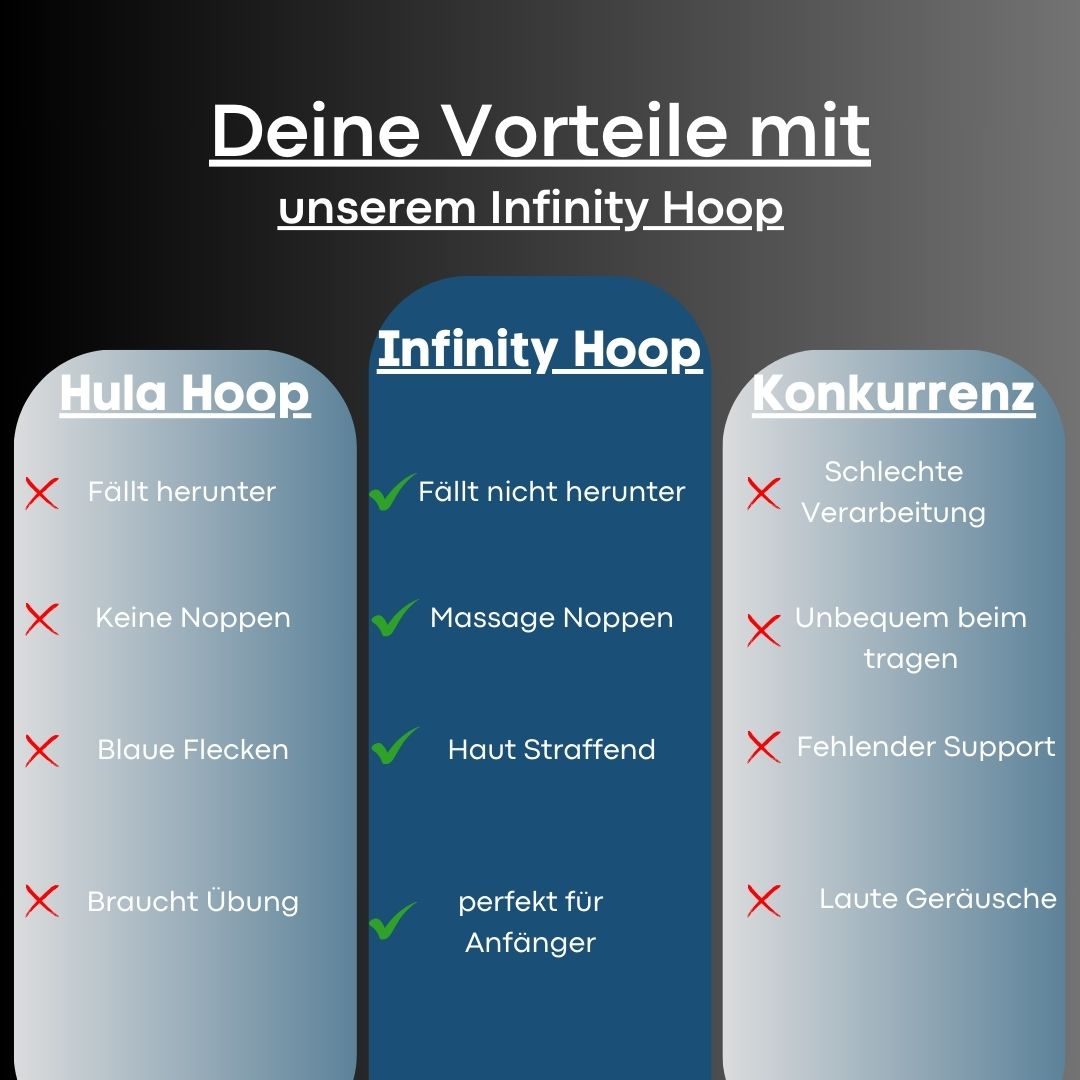 Infinity Hoop